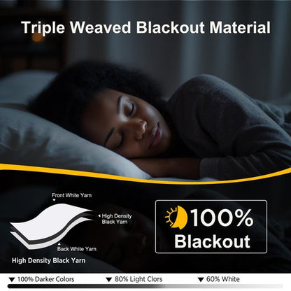 NICETOWN 100% Blackout White Curtains 48 inch Long, Grommet Thermal Window Treatment Full Blackout Curtains for Kitchen/Cafe, 2 Panels, W37 x L48