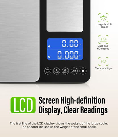 Digital Dual Platform Kitchen Scale, 33 lb Large & 1.1 lb Mini Food Scale with Dual-Line LCD Display, Stainless Steel, High Precision for Baking, Cooking, and Meal Prep