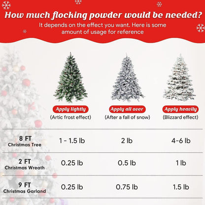 Snow Flocking Powder - 2 lbs Self-Adhesive White Snow Flock for Christmas Tree & Holiday Decor