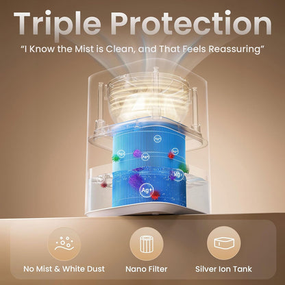Provirtec Pro Baby Humidifier - Mist-Free, BPA-Free & Quiet 16dB | 4L Tank for Nursery & Kids