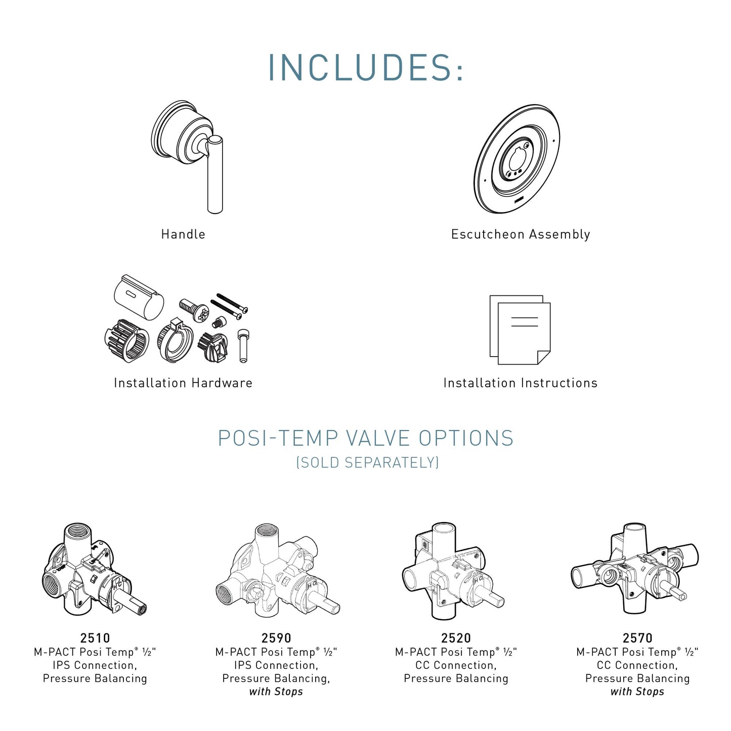 Moen Gibson Chrome Posi-Temp Pressure-Balancing Modern Valve Handle Only Trim, Valve Required, T2901