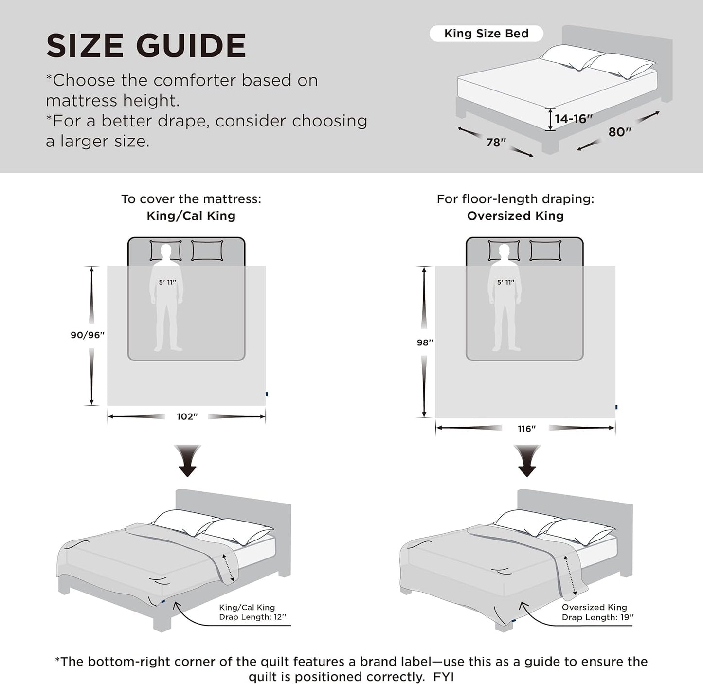 Bedsure Comforter Duvet Insert - All Season Twin Size Quilted Down Alternative Blanket, Red 88 x 68 Inches