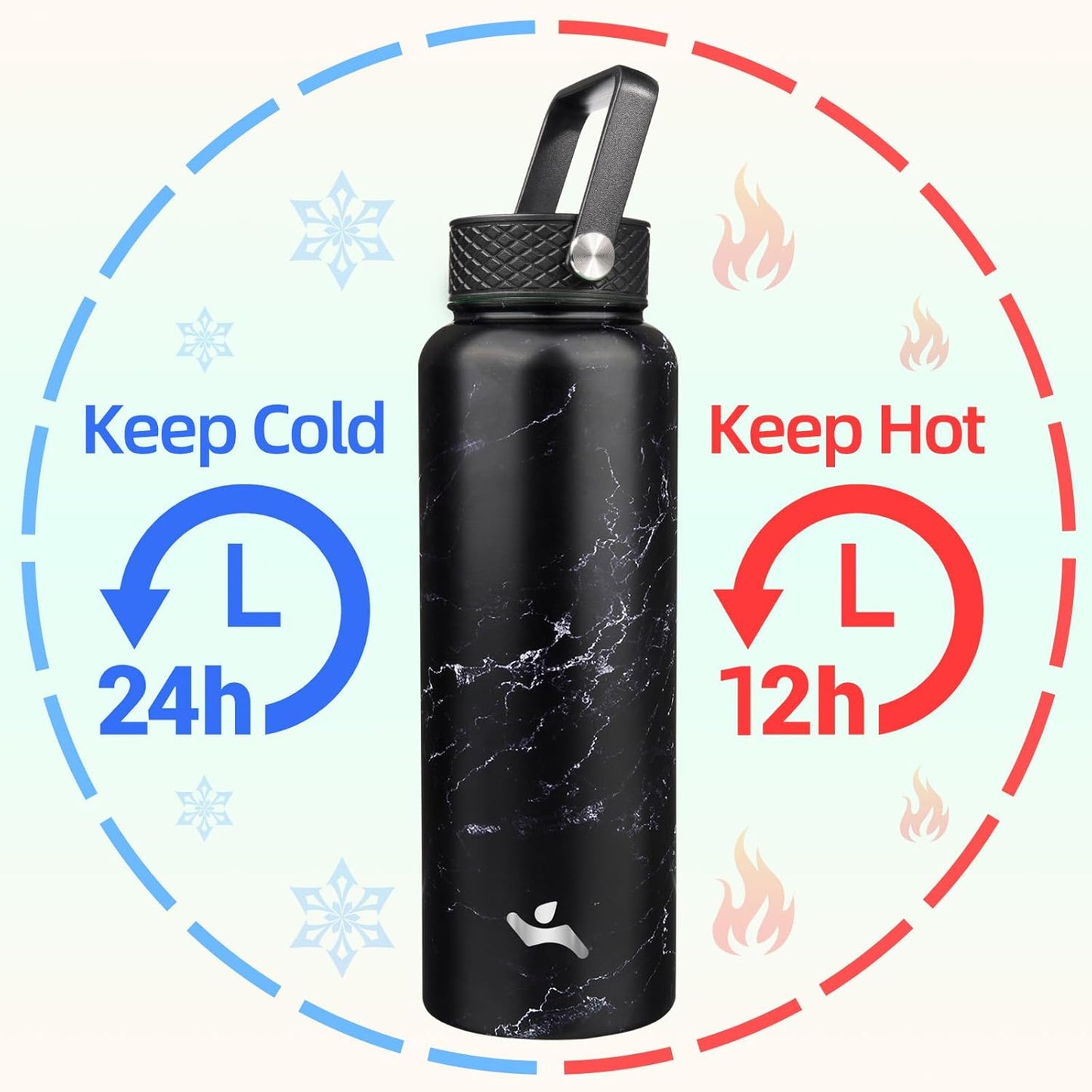 Skiennix 40oz Insulated Stainless Steel Water Bottle - Marble Midnight | 3 Lids Included