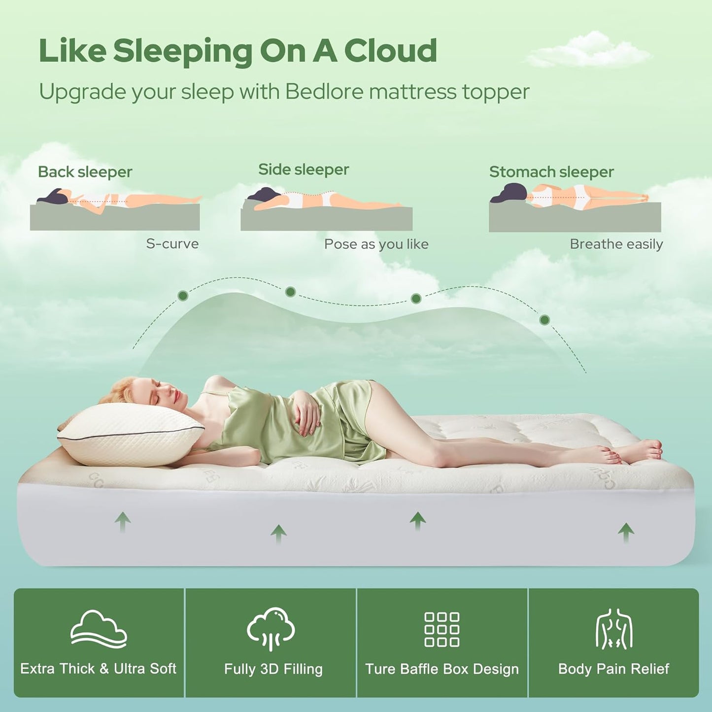 BEDLORE Twin XL Mattress Topper - Soft Bamboo Viscose Pillow Top for Deep Pocket Comfort | Ideal for College Dorms