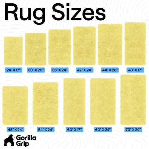 GORILLA GRIP Bath Rug Mat 44x26, Thick Soft Absorbent Chenille, Quick Dry Microfiber Mats, Rubber Backing Washable Shower Floor Rugs, Bathmat Runner, US Designed Bathroom Home Decor Accessories Yellow