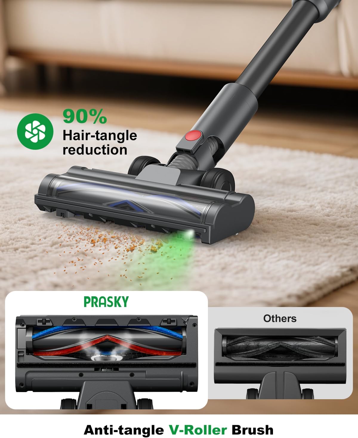Skiennix Cordless Vacuum Cleaner - Powerful 550W Suction, Lightweight & Anti-Tangle for Pet Hair - Purple