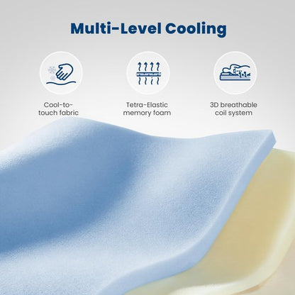 Coolvie Twin XL Mattress 10 Inch, Hybrid Mattress in a Box, Pocket Innerspring & Cooling Memory Foam, for Pressure Relief, Medium Firm Feel, 100-Night Trial