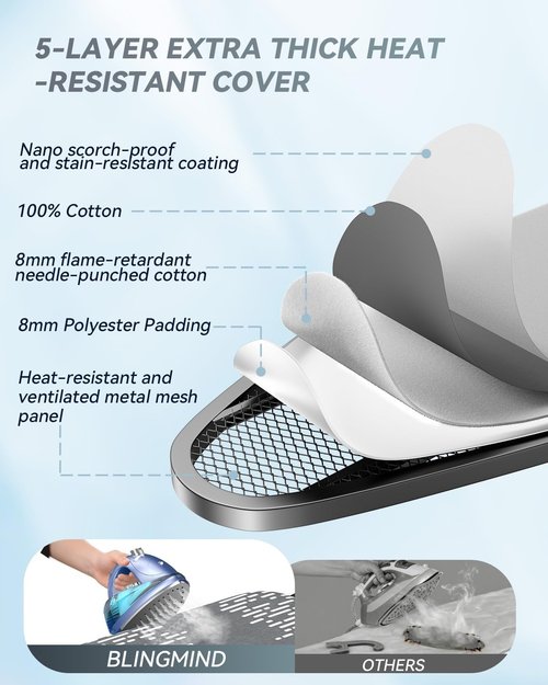 Ironing Board by [Brand Name] - Full Size 54"x13" | Adjustable Height, Foldable Design with Heat-Resistant Cover & Ultra Thick Padding - Sturdy & Space-Saving (Grey)