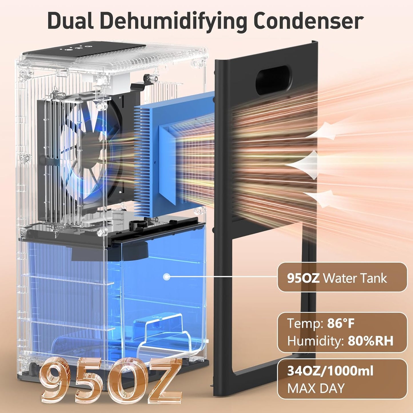 Skiennix 95OZ Dehumidifier for Home - Quiet Operation with Auto Shut Off & 7 Color Ambient Light | Ideal for Living Room, Bedroom, Basement (Black)