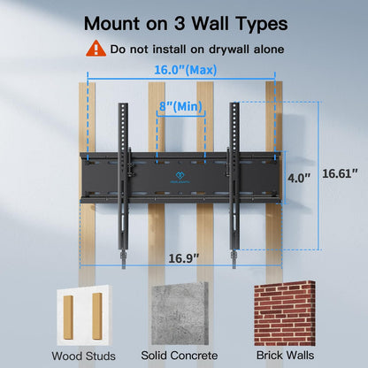 Perlesmith Tilting TV Wall Mount Bracket - Low Profile for 23-60 Inch LED, LCD, OLED TVs | VESA 400x400mm, 115lbs Capacity