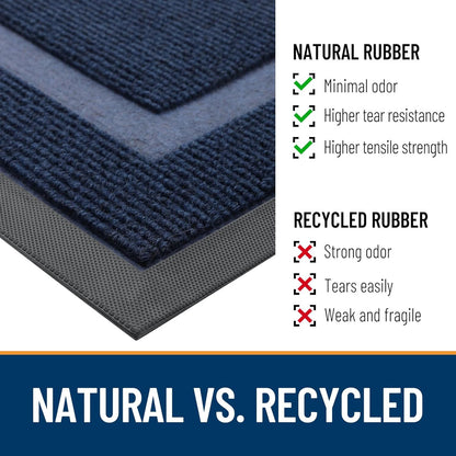 OLANLY Waterproof Front Door Mat - All-Season, Sturdy Natural Rubber, Easy Clean | 71x47, Blue