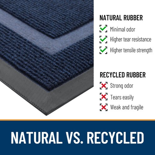 OLANLY Front Door Mat Indoor Outdoor Entrance, Waterproof All-Season, All-Weather Doormat, Sturdy Natural Rubber, Fade Resistant, Low Profile, Easy Clean Patio Porch Entryway Mat, 47x23, Blue