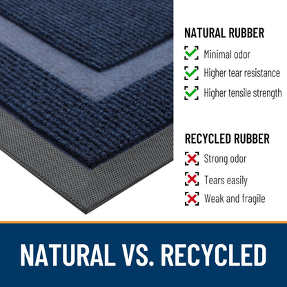 OLANLY Half Circle Door Mat Indoor Outdoor Entrance Welcome, Waterproof All-Season, All-Weather Doormat, Sturdy Natural Rubber, Low Profile, Easy Clean Patio Porch Entryway Mat, 47x23, Blue