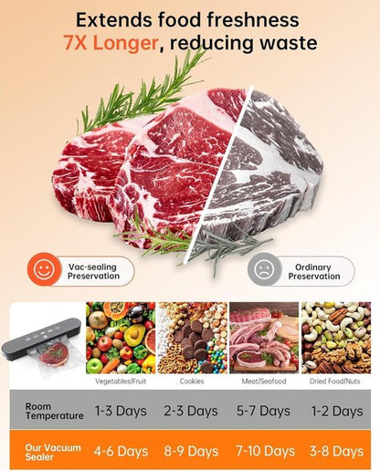 Food Vacuum Sealer Machine - 4-in-1 Compact Design with Digital Timer & 20 Bags | 75kPa Moist/Dry Seal