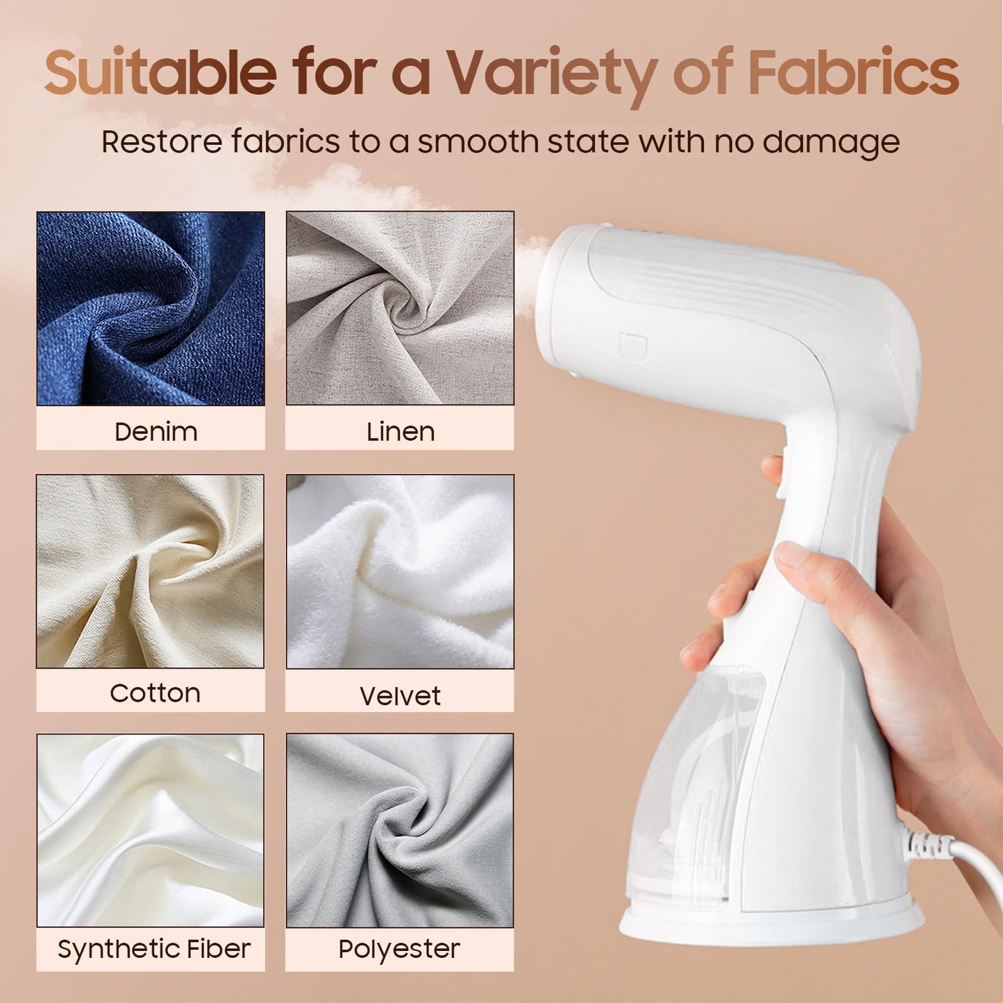 Portable Handheld Steamer for Clothes - 1350W Hand Held Clothes Steamer 15S Fast Heat-up, Heat-Resistant Steam Iron Remove Wrinkles for All Fabrics, 300ml Tank for Travel/Hotel
