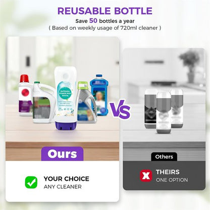 Refillable Bottle for Swiffer® Power Mop™ - 720 ML/24 FL OZ - Leak-Proof HDPE Material Solution Bottle, 2 Empty Bottle + 14 Silicone Pads + 1 Funnel, Easy Install for Use with Any Cleaning Solution