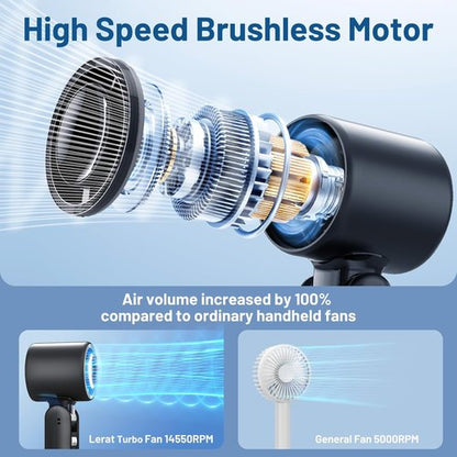 Lerat Portable Handheld Turbo Fan - 5 High-Speed Wind Settings | 12H Battery Life & LED Display