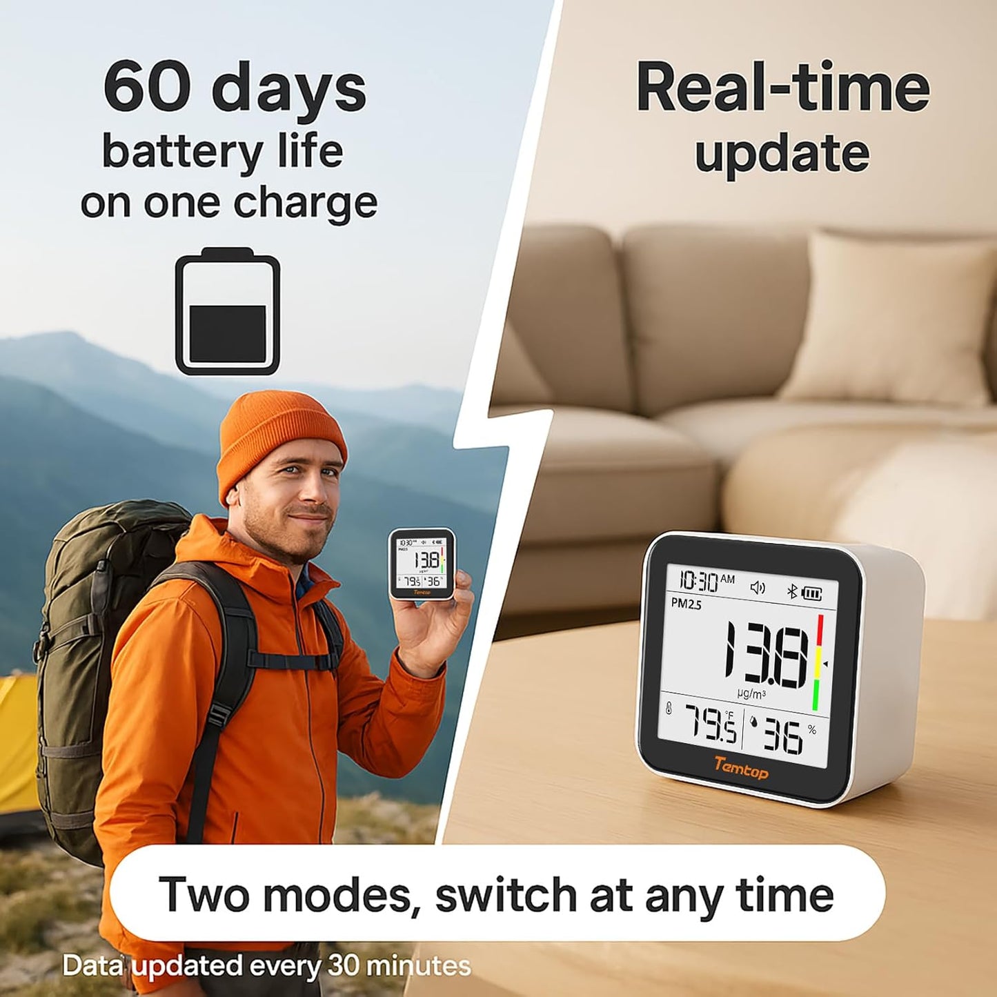 Temtop M10+ Indoor Air Quality Monitor - 6-in-1 PM2.5 & VOC Detector with E-Ink Display | Battery Powered, App-Enabled Temperature & Humidity Sensor