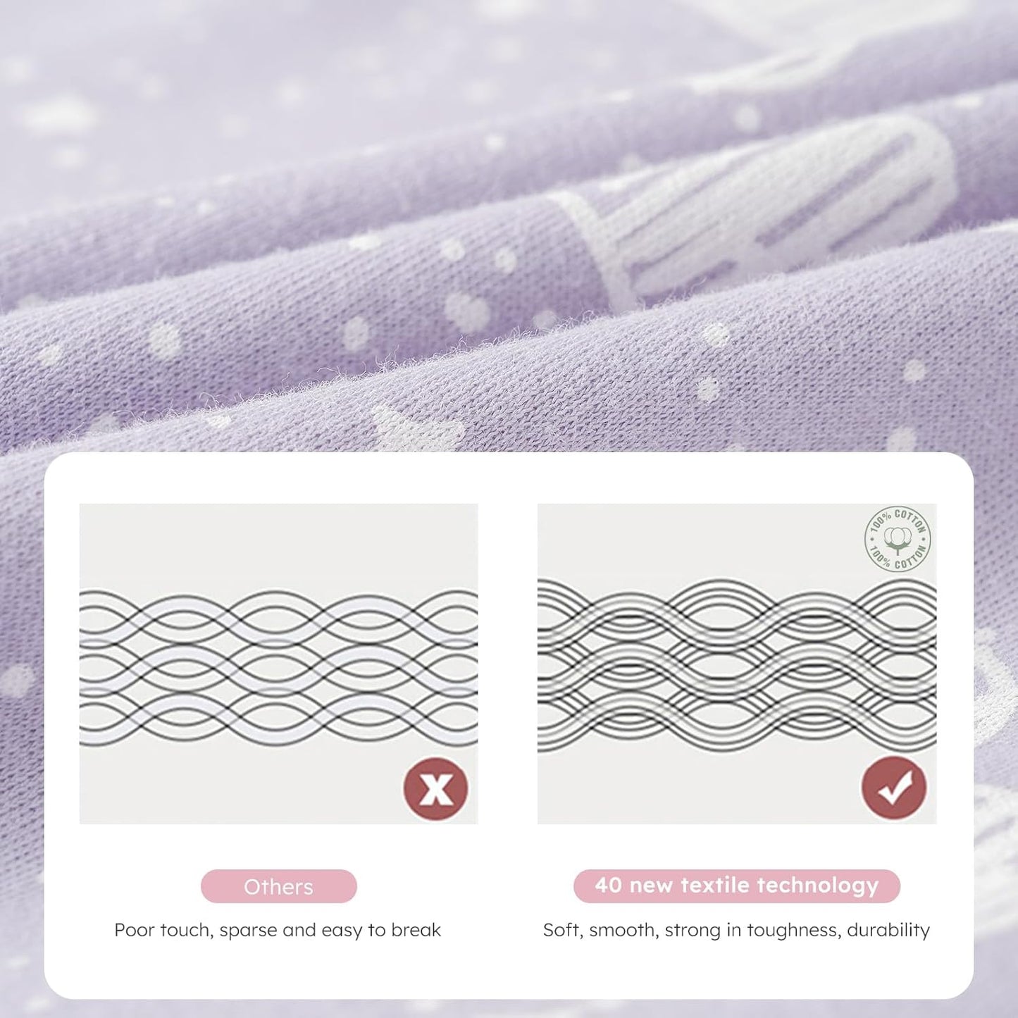 Yoofoss Baby Sleep Sack | 100% Organic Cotton Wearable Blanket for 18-24 Months | 3-Pack, Comfy & Lightweight