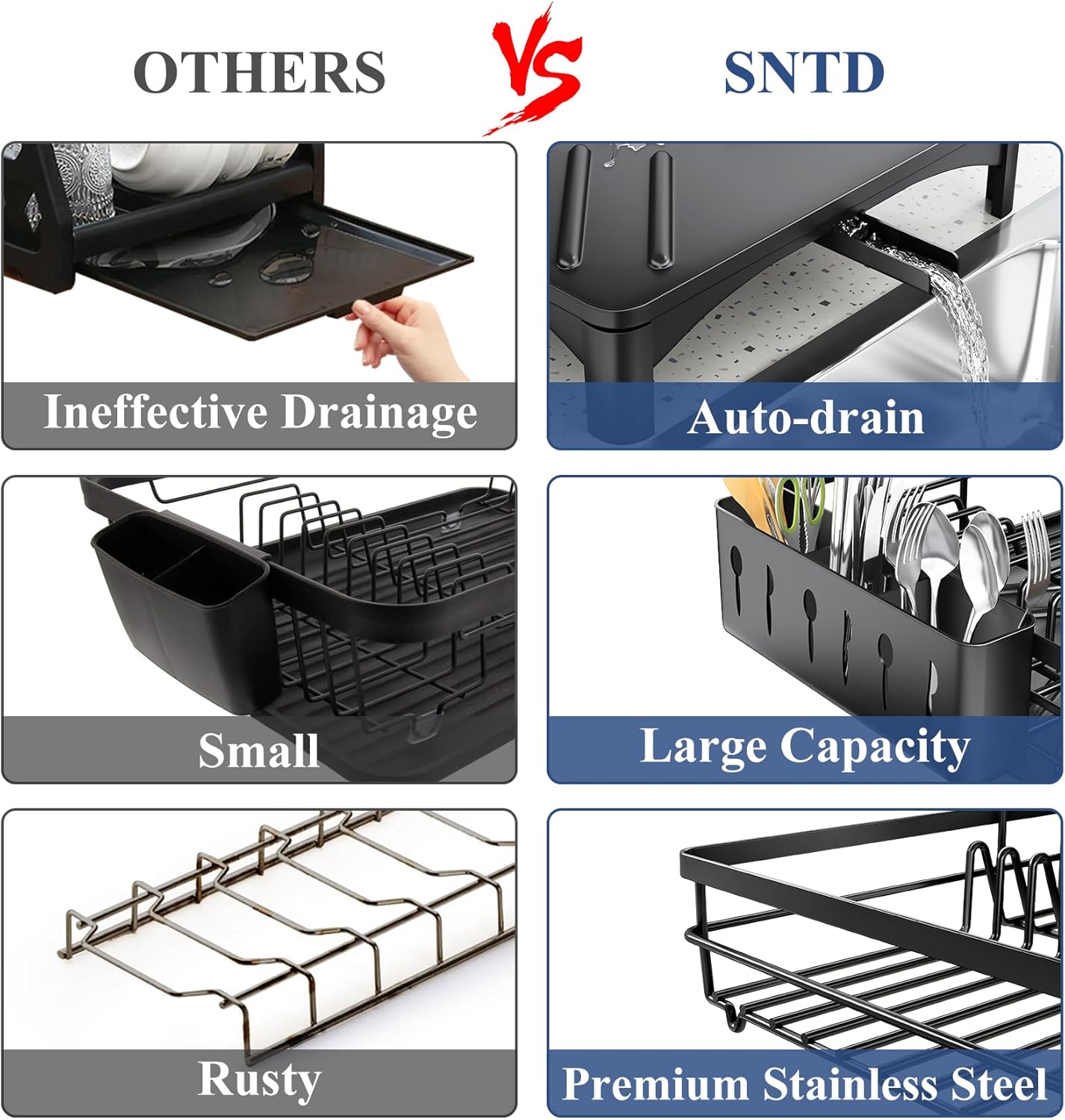 SNTD Dish Drying Rack - Large Rustproof Kitchen Dish Drainer with Drainboard & Utensil Holder | Black