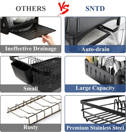 SNTD Dish Drying Rack - Large Rustproof Kitchen Dish Drainer with Drainboard & Utensil Holder | Black