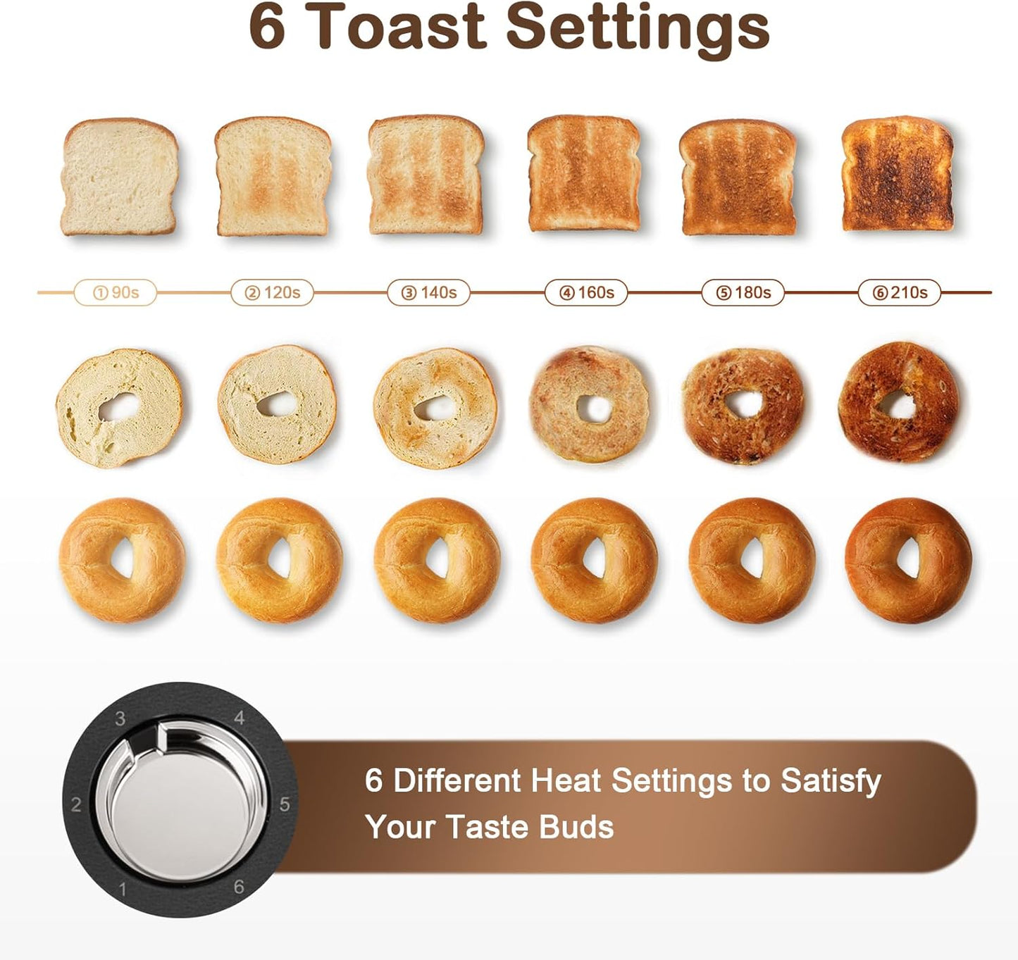 Mecity 2-Slice Stainless Steel Toaster - Extra Wide Slots, 6 Browning Settings, Timer & Warming Rack | Black