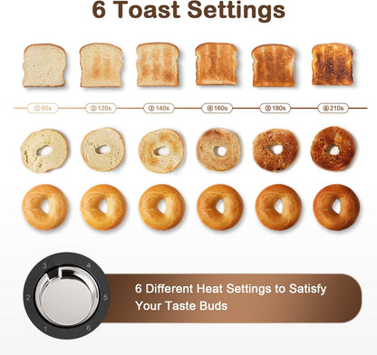 Mecity 2-Slice Stainless Steel Toaster - Extra Wide Slots, 6 Browning Settings, Timer & Warming Rack | Black