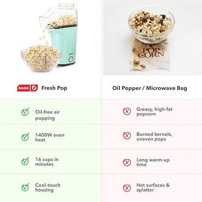DASH Fresh Pop Popcorn Maker - Oil-Free Air Popper with Measuring Cup & Recipe Guide - 16 Cups, Aqua