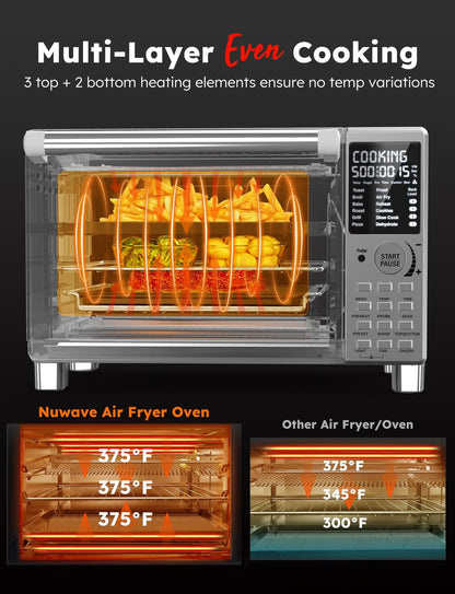 Nuwave Bravo XL Pro Air Fryer Toaster Oven - Ultra-Fast 2025 Convection System, 30QT, Stainless Steel