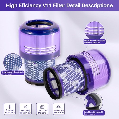 Dyson V11 Vacuum Filters - 4 Pack Replacement for V11 Animal, Torque Drive & V15 Models