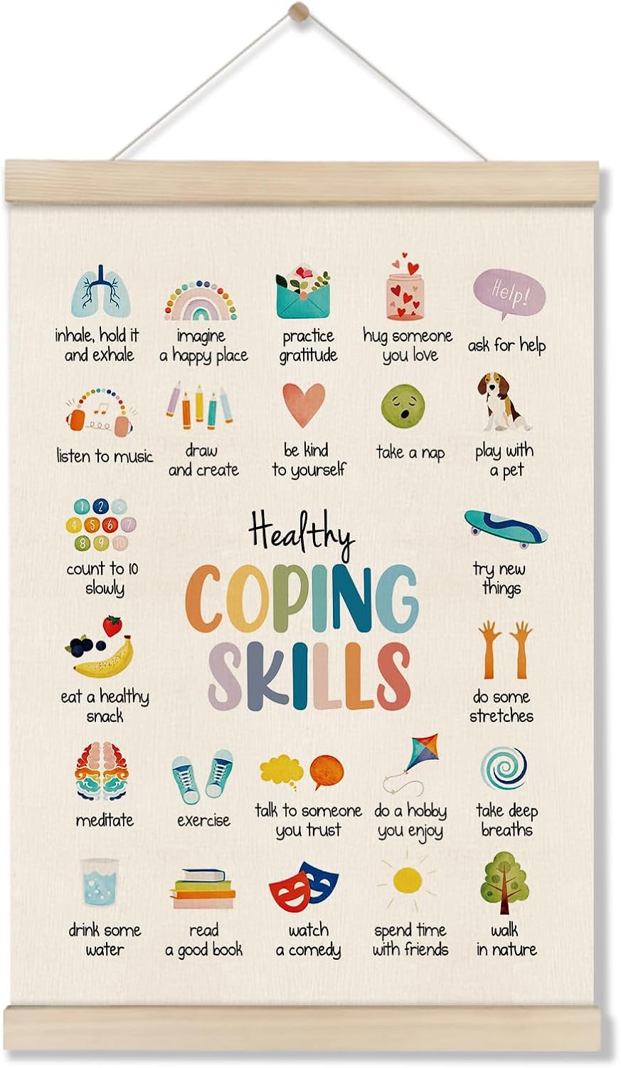Skiennix Mental Health Poster Frame - 16x12 Inch Coping Skills Decor for Therapy & Counseling