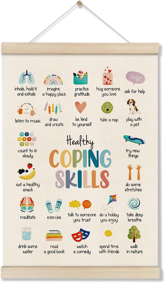 Skiennix Mental Health Poster Frame - 16x12 Inch Coping Skills Decor for Therapy & Counseling