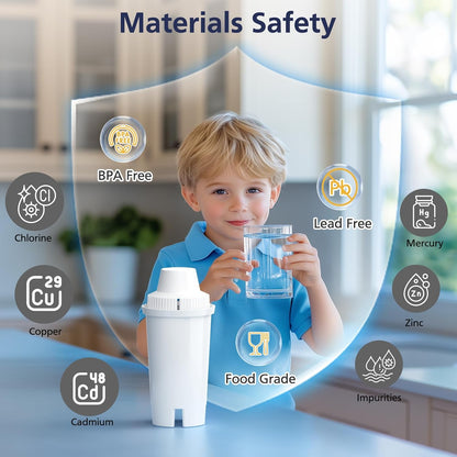 Brita® Water Filter Replacement - 6 Pack for Classic OB03 & Mavea® 107007 | BPA-Free & NSF Certified