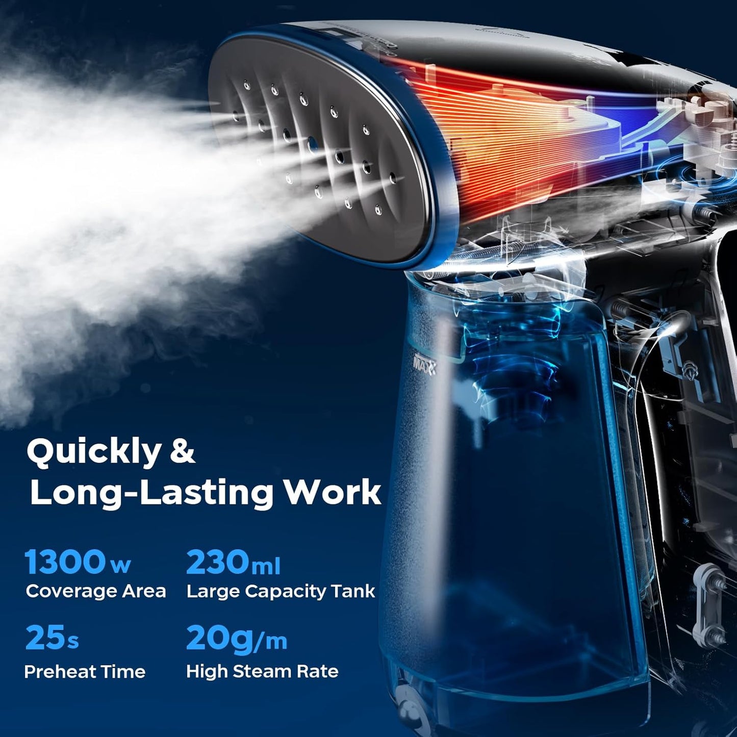 Bear Steamer | 1300W Handheld Clothes Steamer with 230ml Tank & Auto-Off Safety - Ideal for Home & Travel Wrinkle Removal