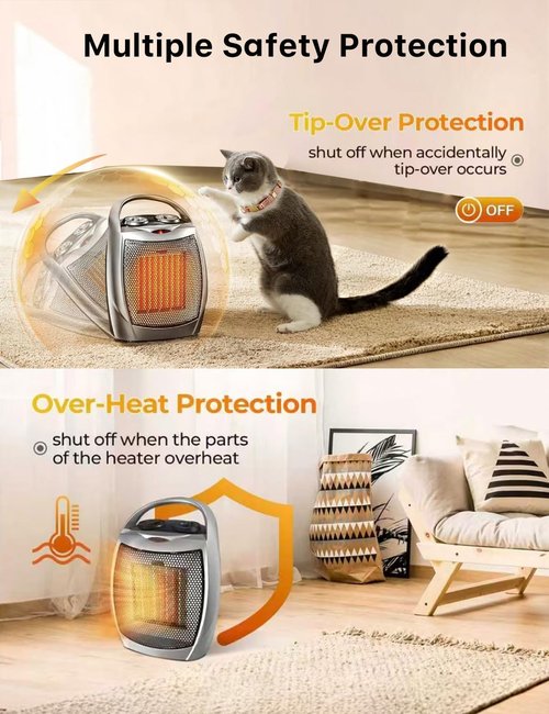 Electactic Small Space Heater - 1500W Portable Electric Heater with Thermostat for Home & Office | Fast Heating for 200 Sq. Ft.