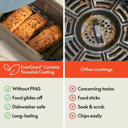 Bella 4Qt Slim Air Fryer - Compact Kitchenware with Adjustable Temp & 6 Cooking Presets | Surf Color