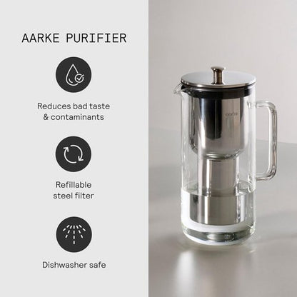 Aarke Purifier - Premium Glass & Stainless Steel Water Filter Pitcher | 2.4L Capacity, Refillable System