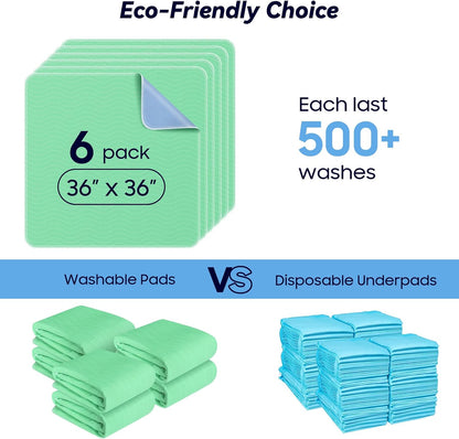 Skiennix Extra Heavy Absorbency Washable Underpads - 36” x 36” Waterproof Quick Drying Bed Pads for Incontinence & Pets
