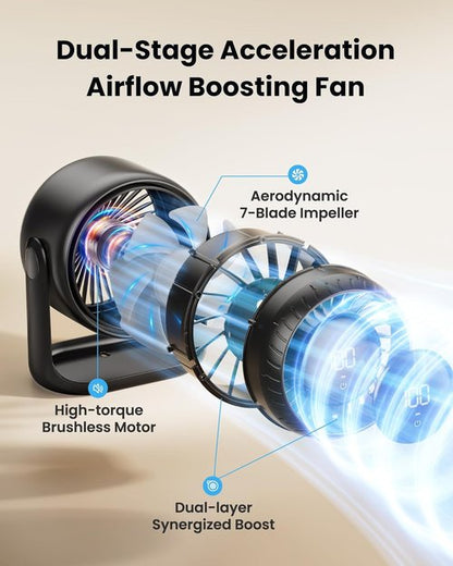 Gaiatop Desk Fan - Ultra Quiet 5-Speed Touch Control Fan with LED Display | 7.7 Inch, Black