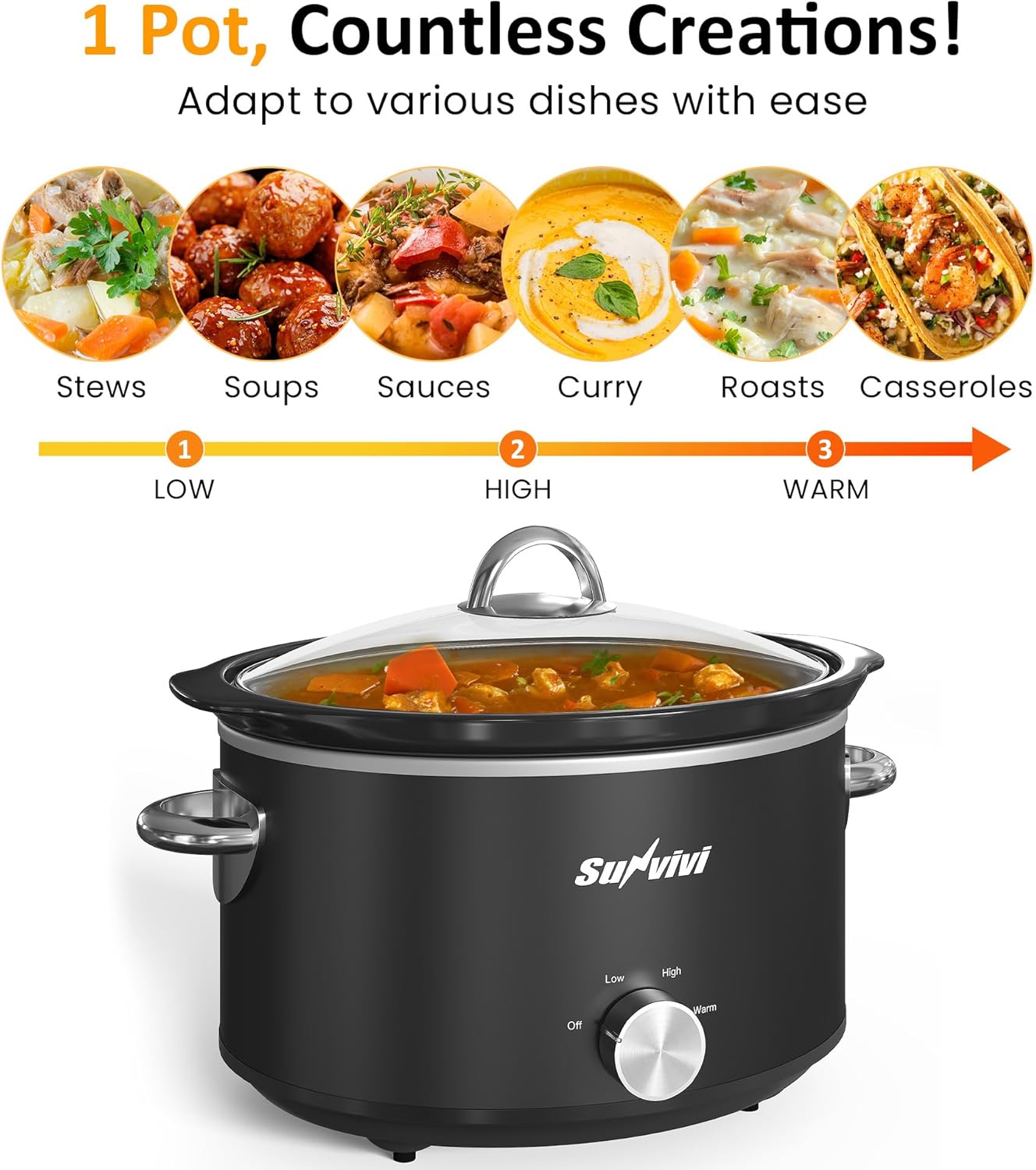 Sunvivi 4QT Small Slow Cooker - Mini Food Warmer with 3 Heating Settings & Removable Ceramic Pot | Black