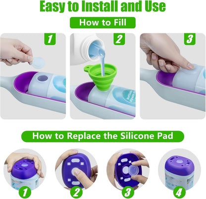 PowerMop Refillable Bottle - 26 FL OZ Leak-Proof HDPE Container with 5 Silicone Gaskets & Funnel