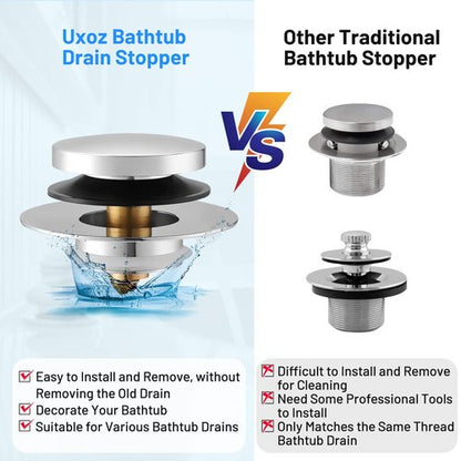 Uxoz Bathtub Drain Stopper, Tub Stopper/Bathtub Plug for Tip Toe/Trip Lever/Lift&Turn Tub Drains, Bath Tub Drain Stoppers Designed for 1.5"-1.72" Drain Hole w/3 O-Rings,Chrome Plated