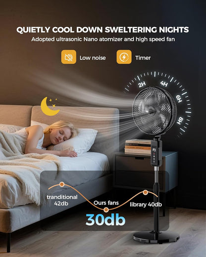Skiennix Outdoor Misting Fan - 12-Inch Portable Cooling Fan with Remote & Oscillation | 20000mAh Battery