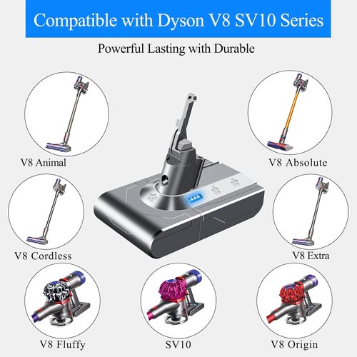 Dyson V8 Battery Replacement - Upgraded 21.6V for SV10, SV25, Animal, Absolute, Fluffy | Compatible with 215681