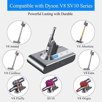 Dyson V8 Battery Replacement - Upgraded 21.6V for SV10, SV25, Animal, Absolute, Fluffy | Compatible with 215681