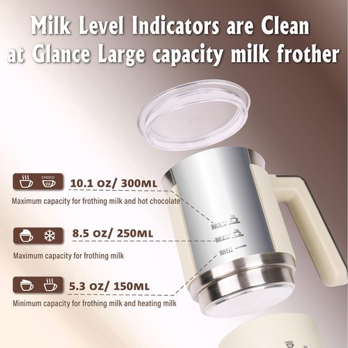 Huogary 5-in-1 Detachable Milk Frother Electric Milk Frother and Steamer Automatic Milk Foamer Frother Hot and Cold Foam Hot Chocolate Maker with Dishwasher Safe (Beige)