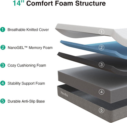 Novilla Mattress - 14 Inch Gel Memory Foam Full Size | Supportive, Pressure Relieving Comfort