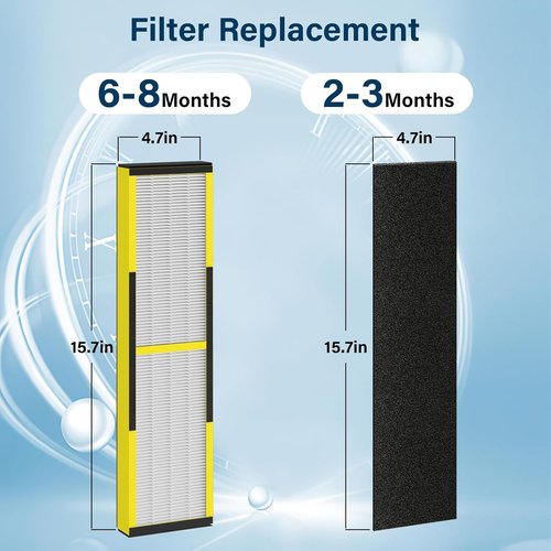 Germ Guardian FLT4825 Replacement Filter - 2 True HEPA + 6 Carbon Filters for AC4825, AC4300, AC4900