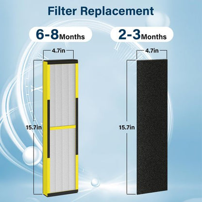 FLT4825 Replacement Filter B Fit for Germ Guardian Air Purifier, ac4825e Replacement Filter Fit for ac4825 AC4825 AC4300 AC4900 AC4825DLX AC4850 CDAP4500 AP2200, 2 True HEPA + 6 Carbon Filters