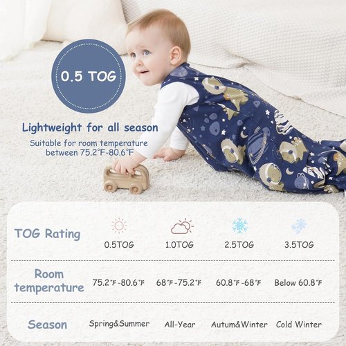 Looxii Baby Sleep Sack - 0.5 TOG 100% Cotton Wearable Blanket | 3-Pack for Newborns & Toddlers (18-24 Months)
